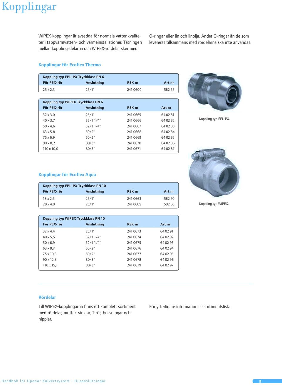 Kopplingar för Ecoflex Thermo Koppling typ FPL-PX Tryckklass PN 6 För PEX-rör Anslutning RSK nr Art nr 25 x 2,3 25/1" 241 0600 582 55 Koppling typ WIPEX Tryckklass PN 6 För PEX-rör Anslutning RSK nr