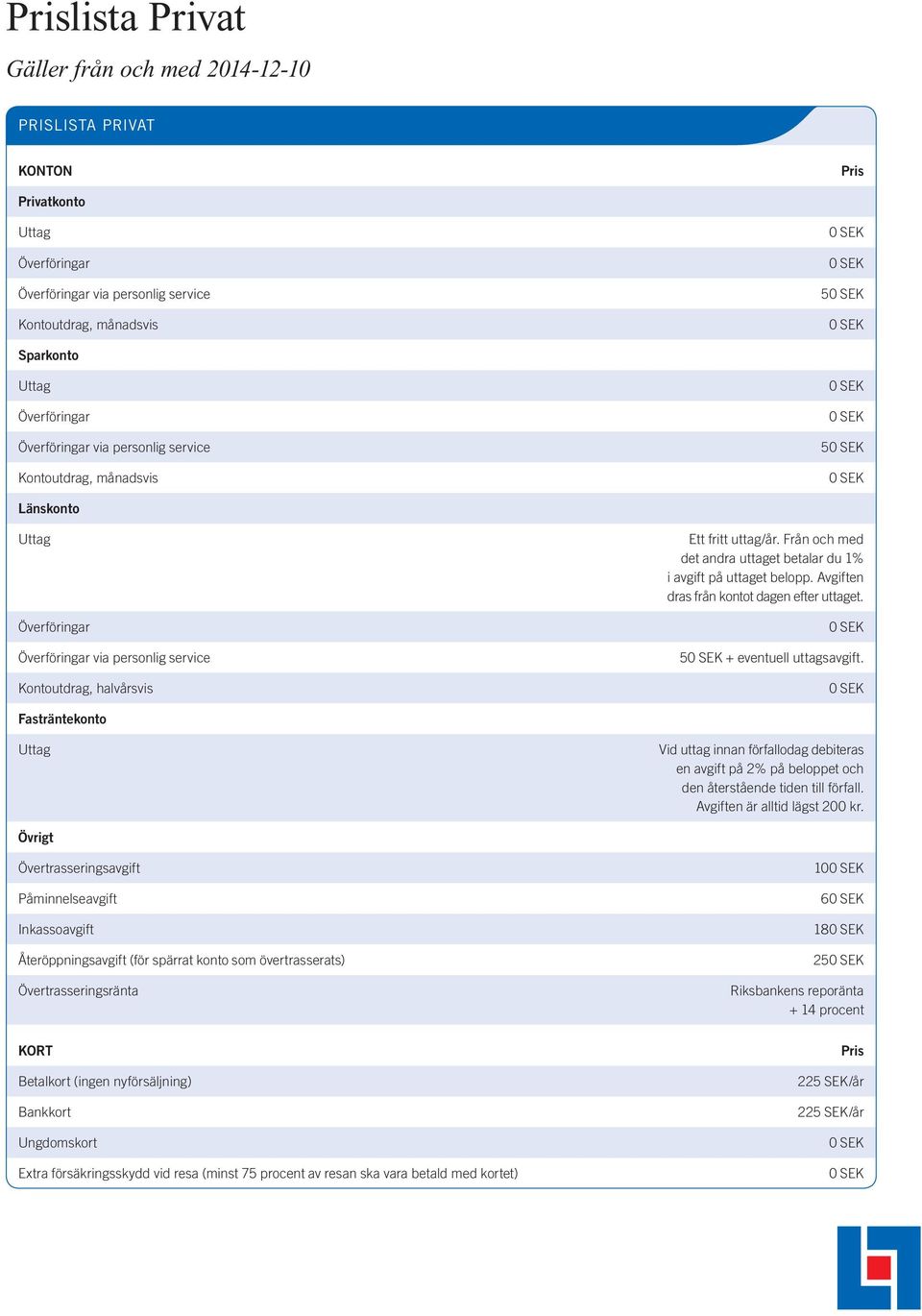 5 + eventuell uttagsavgift. Fasträntekonto Vid uttag innan förfallodag debiteras en avgift på 2% på beloppet och den återstående tiden till förfall. Avgiften är alltid lägst 200 kr.