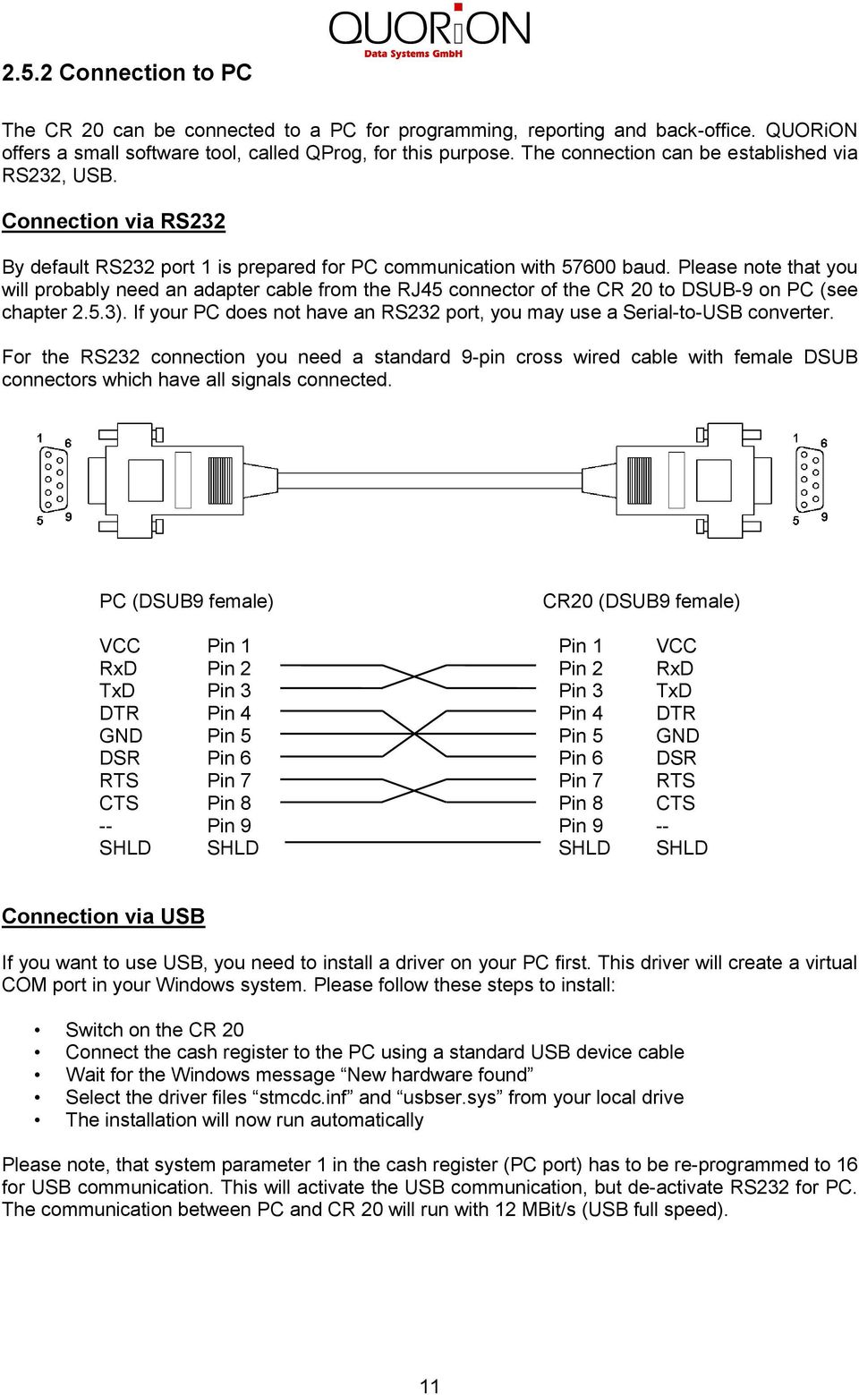 Please note that you will probably need an adapter cable from the RJ45 connector of the CR 20 to DSUB-9 on PC (see chapter 2.5.3).