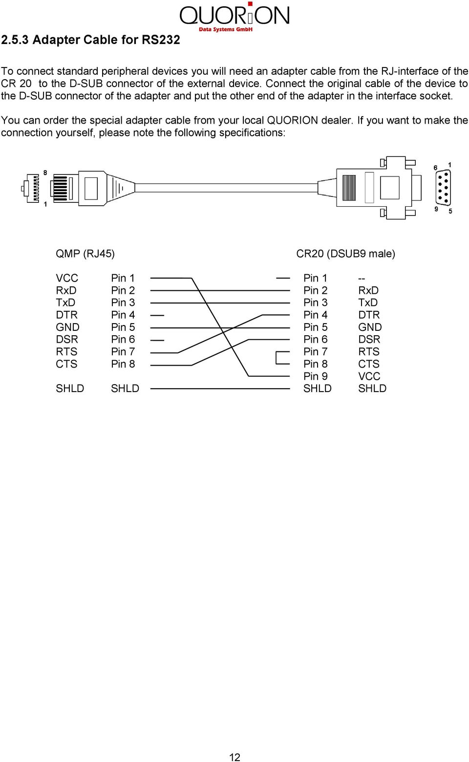 You can order the special adapter cable from your local QUORION dealer.