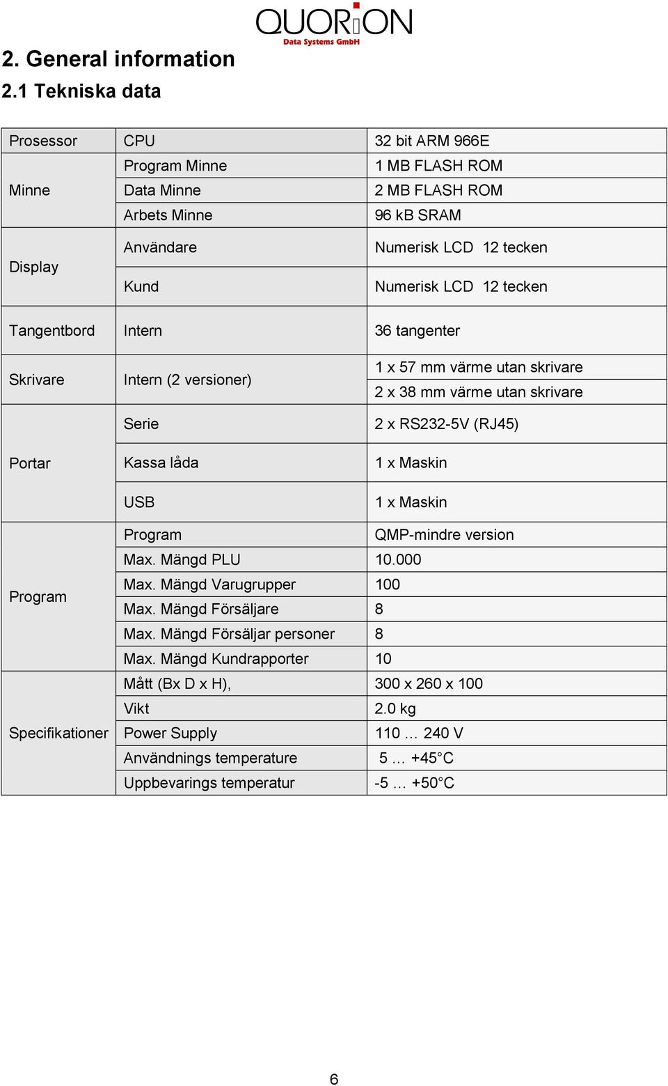 Numerisk LCD 2 tecken Tangentbord Intern 36 tangenter Skrivare Portar Intern (2 versioner) Serie Kassa låda USB x 57 mm värme utan skrivare 2 x 38 mm värme utan skrivare 2 x