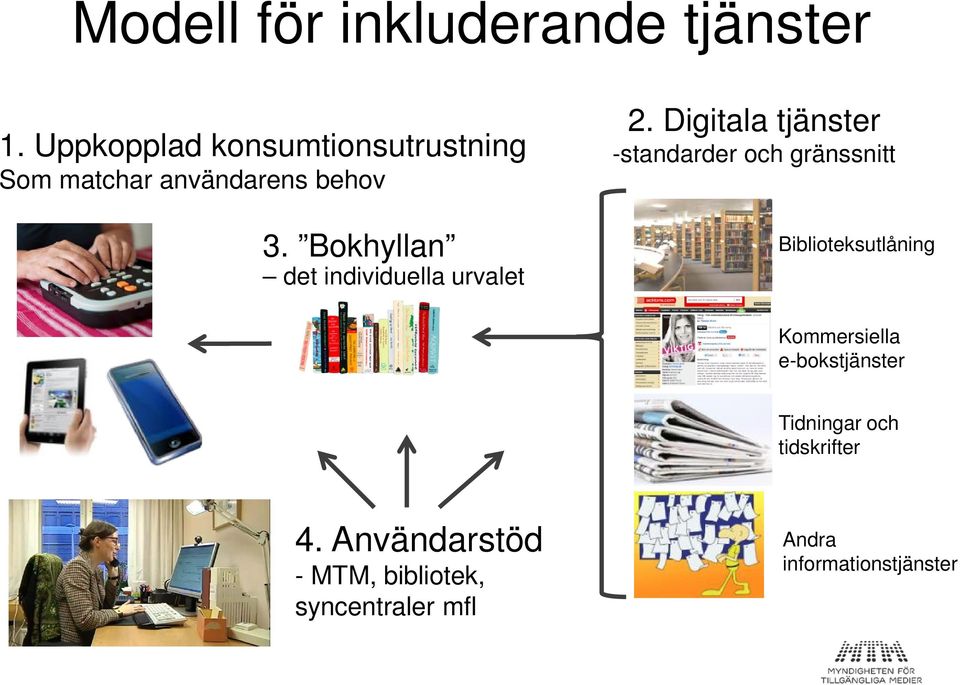 Bokhyllan det individuella urvalet 2.