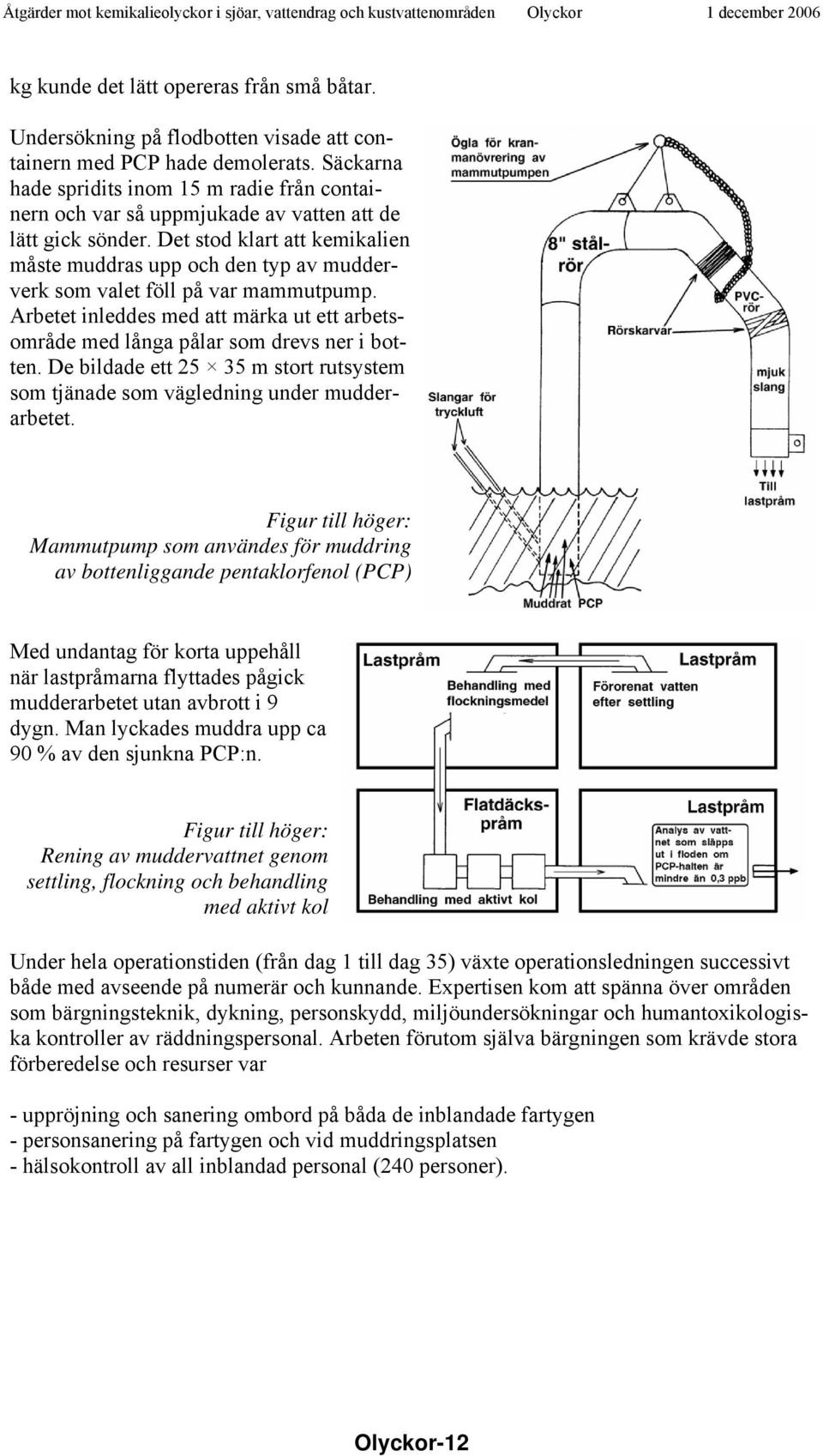 Det stod klart att kemikalien måste muddras upp och den typ av mudderverk som valet föll på var mammutpump. Arbetet inleddes med att märka ut ett arbetsområde med långa pålar som drevs ner i botten.