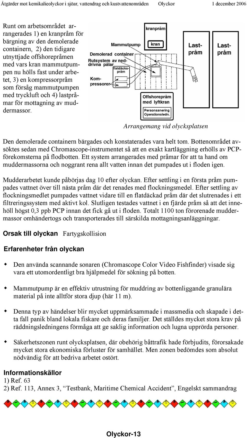 Bottenområdet avsöktes sedan med Chromascope-instrumentet så att en exakt kartläggning erhölls av PCPförekomsterna på flodbotten.