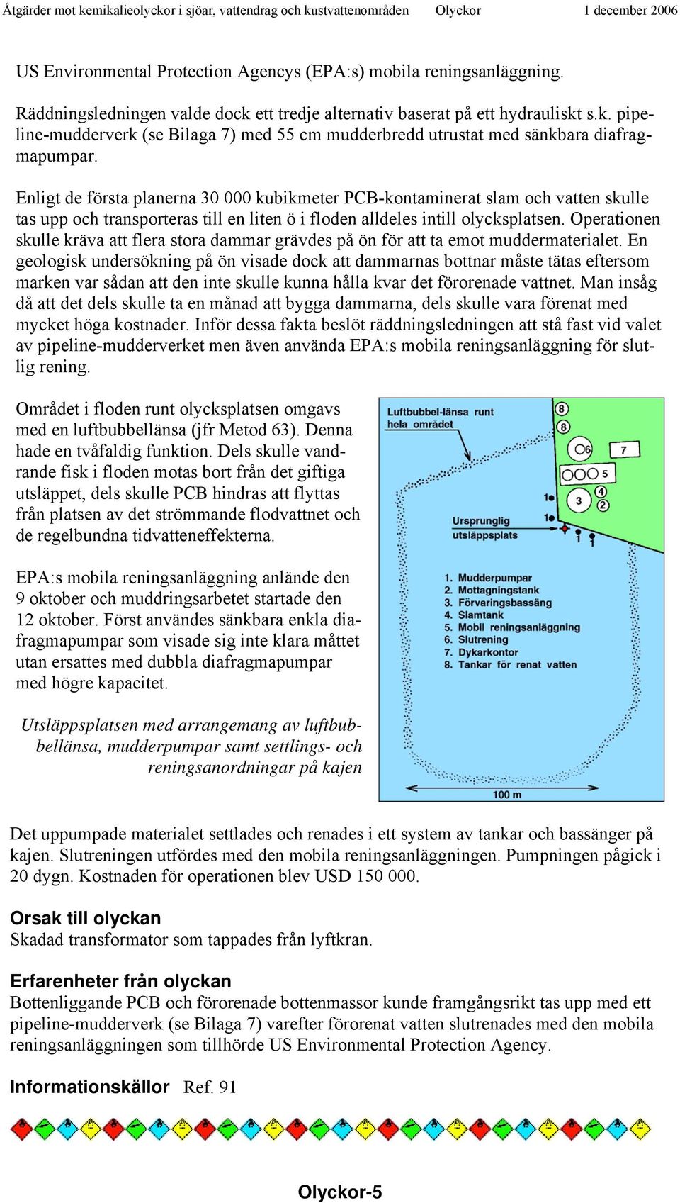 Operationen skulle kräva att flera stora dammar grävdes på ön för att ta emot muddermaterialet.