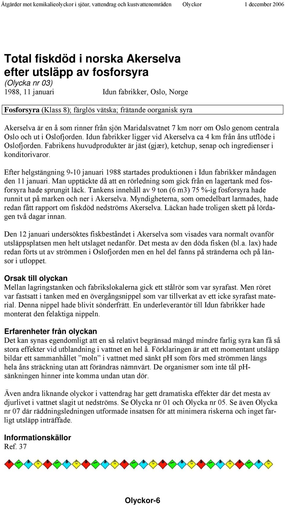 Fabrikens huvudprodukter är jäst (gjær), ketchup, senap och ingredienser i konditorivaror. Efter helgstängning 9-10 januari 1988 startades produktionen i Idun fabrikker måndagen den 11 januari.