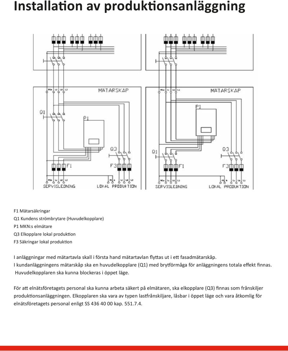 I kundanläggningens mätarskåp ska en huvudelkopplare (Q1) med brytförmåga för anläggningens totala effekt finnas. Huvudelkopplaren ska kunna blockeras i öppet läge.