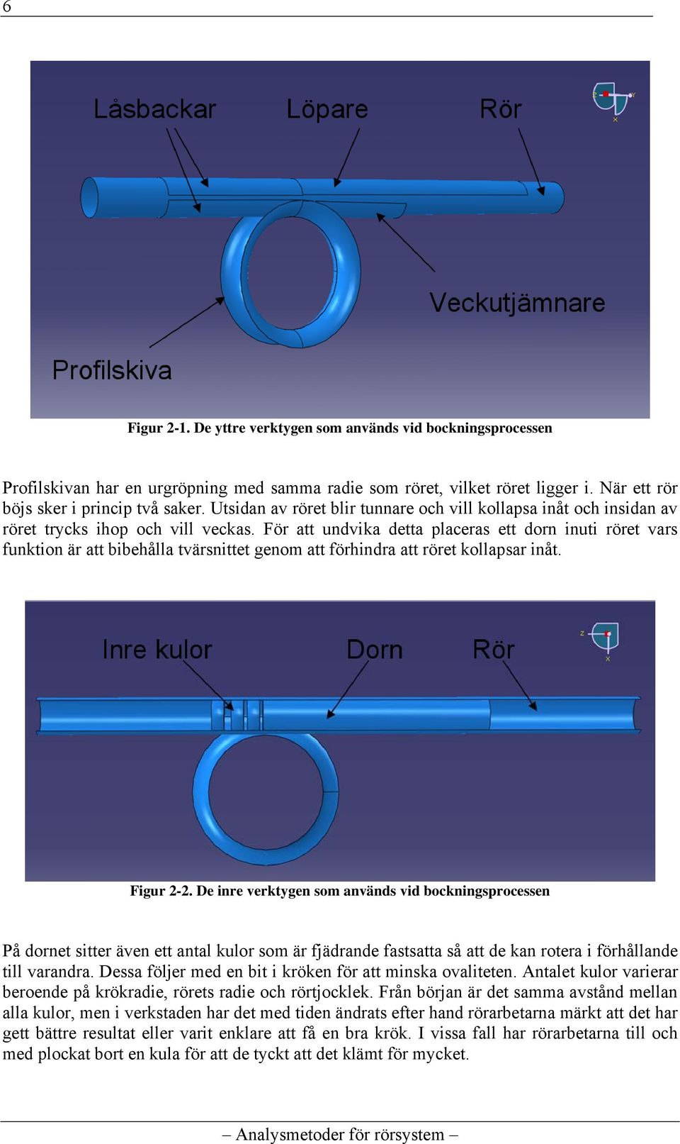 För att undvika detta placeras ett dorn inuti röret vars funktion är att bibehålla tvärsnittet genom att förhindra att röret kollapsar inåt. Figur 2-2.