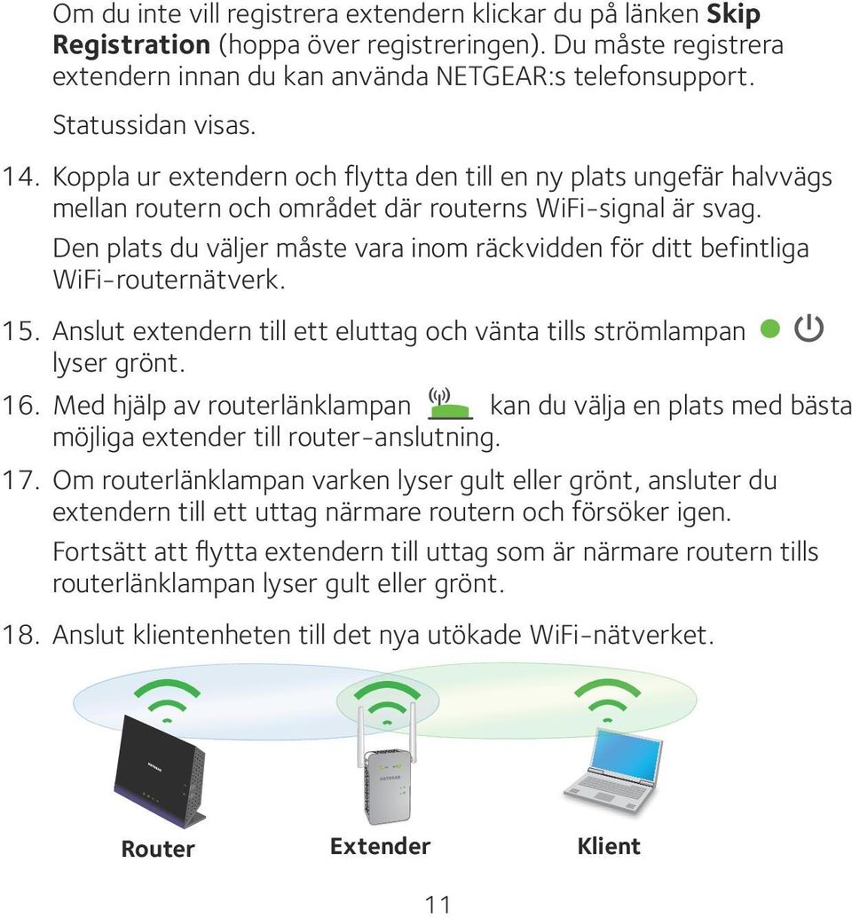 Den plats du väljer måste vara inom räckvidden för ditt befintliga WiFi-routernätverk. 15. Anslut extendern till ett eluttag och vänta tills strömlampan lyser grönt. 16.