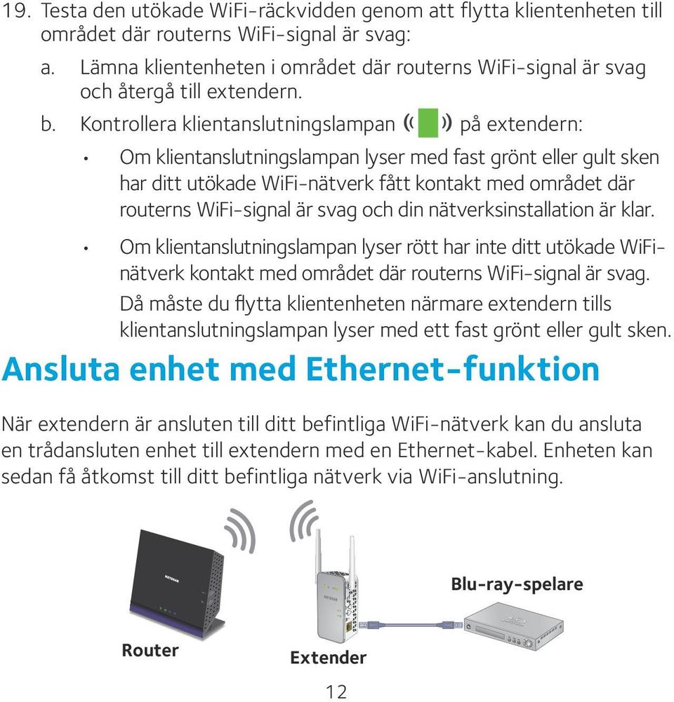 Kontrollera klientanslutningslampan på extendern: Om klientanslutningslampan lyser med fast grönt eller gult sken har ditt utökade WiFi-nätverk fått kontakt med området där routerns WiFi-signal är