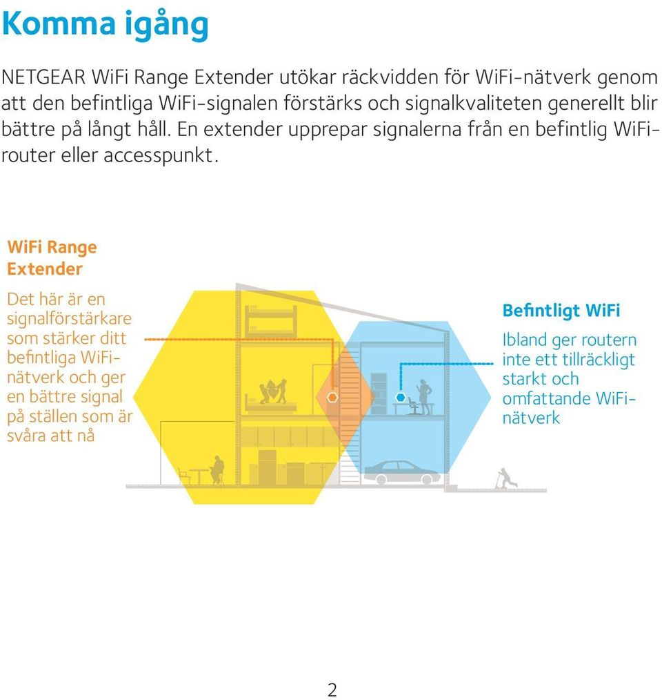 En extender upprepar signalerna från en befintlig WiFirouter eller accesspunkt.