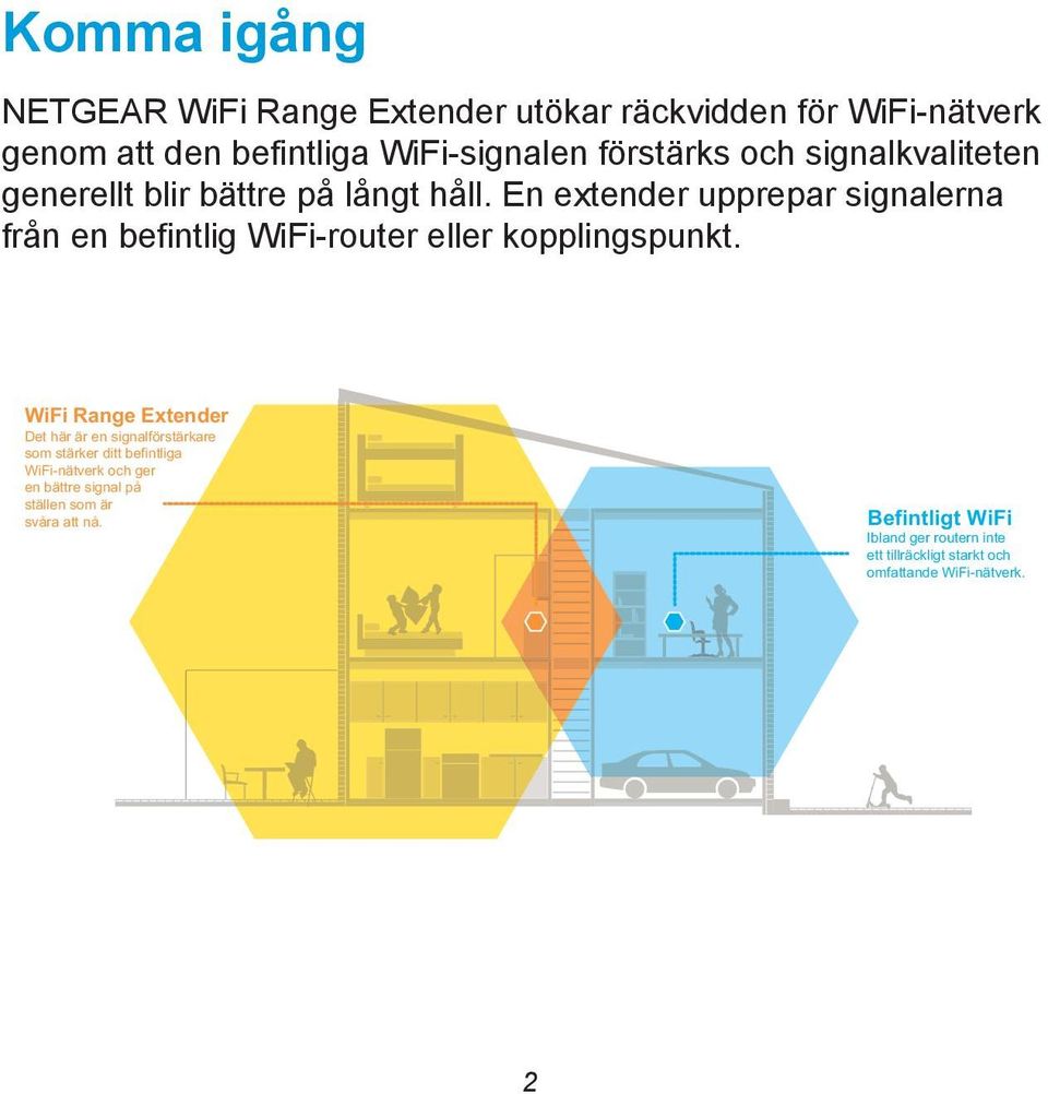 En extender upprepar signalerna från en befintlig WiFi-router eller kopplingspunkt.