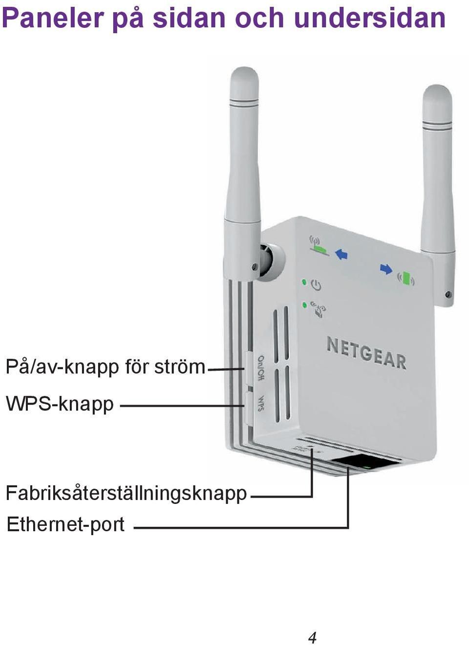 ström WPS-knapp