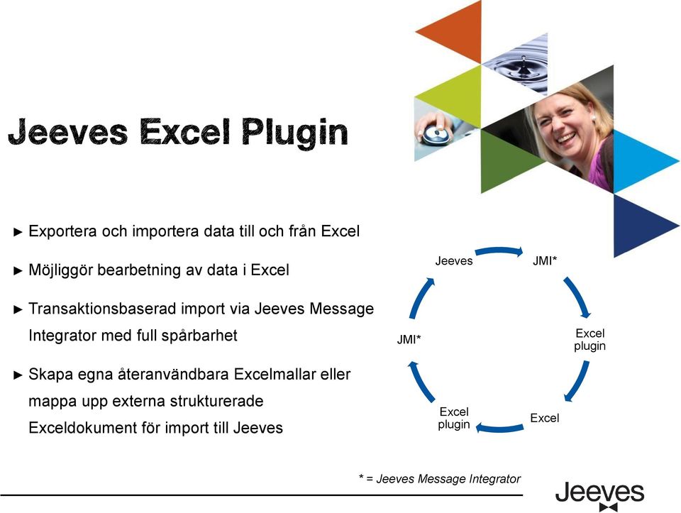 JMI* Excel plugin Skapa egna återanvändbara Excelmallar eller mappa upp externa