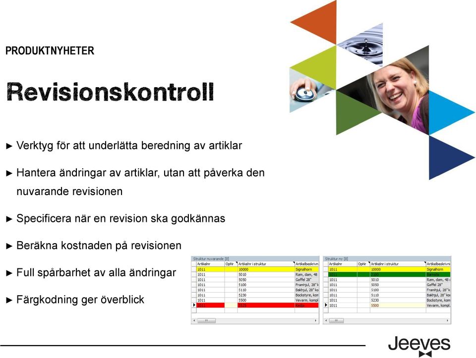 revisionen Specificera när en revision ska godkännas Beräkna