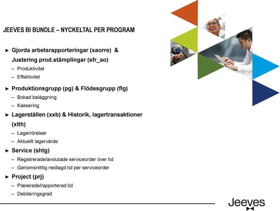 Kassering Lagerställen (xxb) & Historik, lagertransaktioner (xlth) Lagerrörelser Aktuellt lagervärde Service