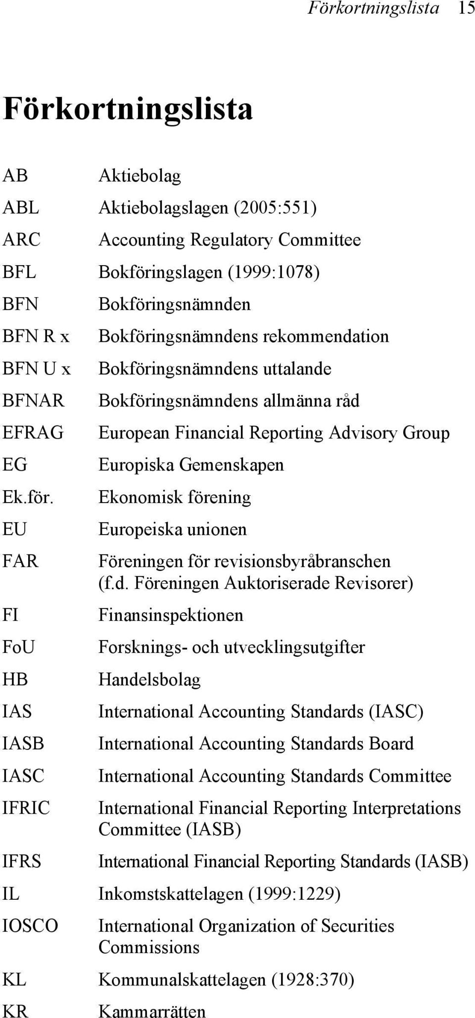 d. Föreningen Auktoriserade Revisorer) FI Finansinspektionen FoU Forsknings- och utvecklingsutgifter HB Handelsbolag IAS International Accounting Standards (IASC) IASB International Accounting