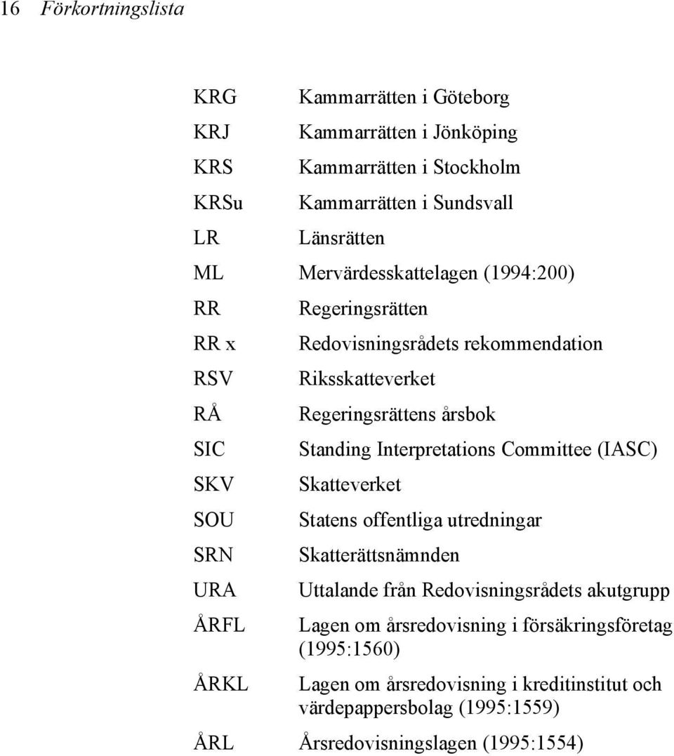 Interpretations Committee (IASC) SKV Skatteverket SOU Statens offentliga utredningar SRN Skatterättsnämnden URA Uttalande från Redovisningsrådets akutgrupp