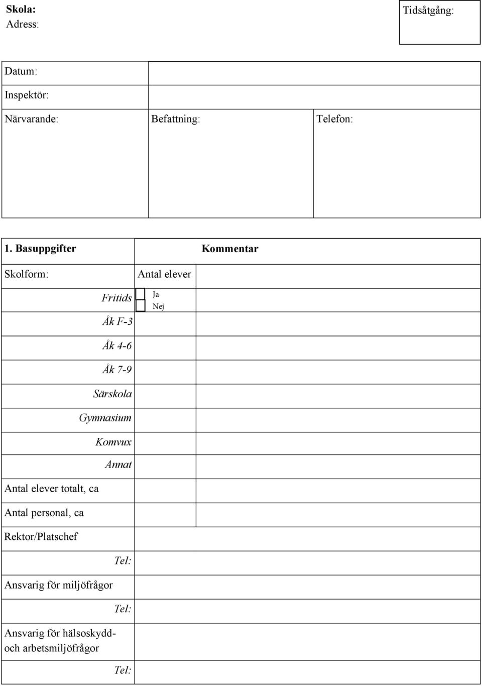 totalt, ca Antal personal, ca Rektor/Platschef Åk 4-6 Åk 7-9 Särskola Gymnasium