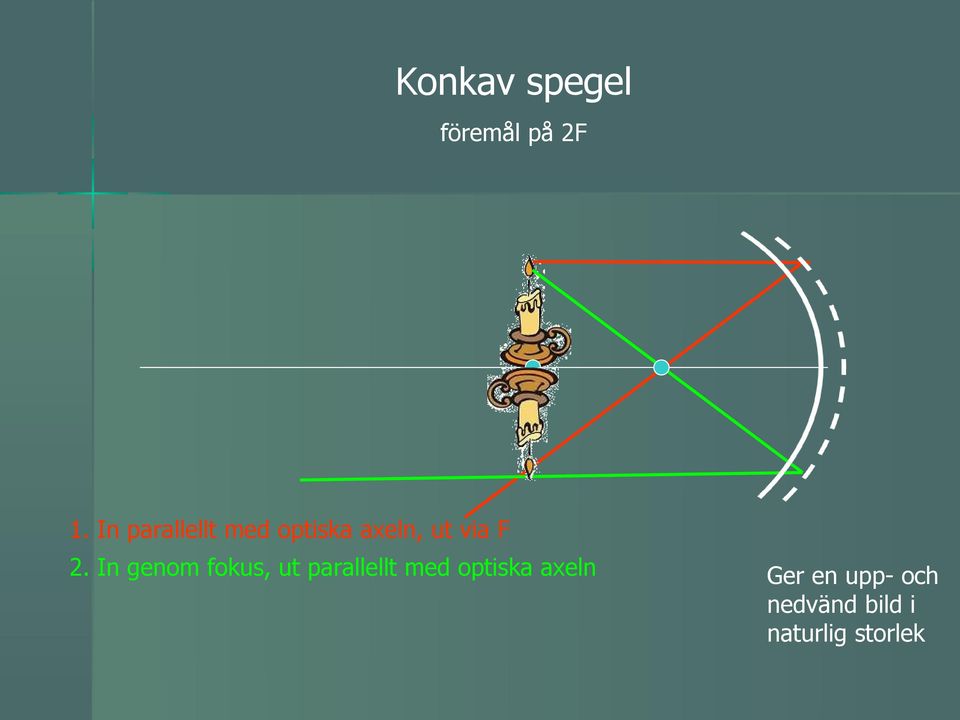 2. In genom fokus, ut parallellt med