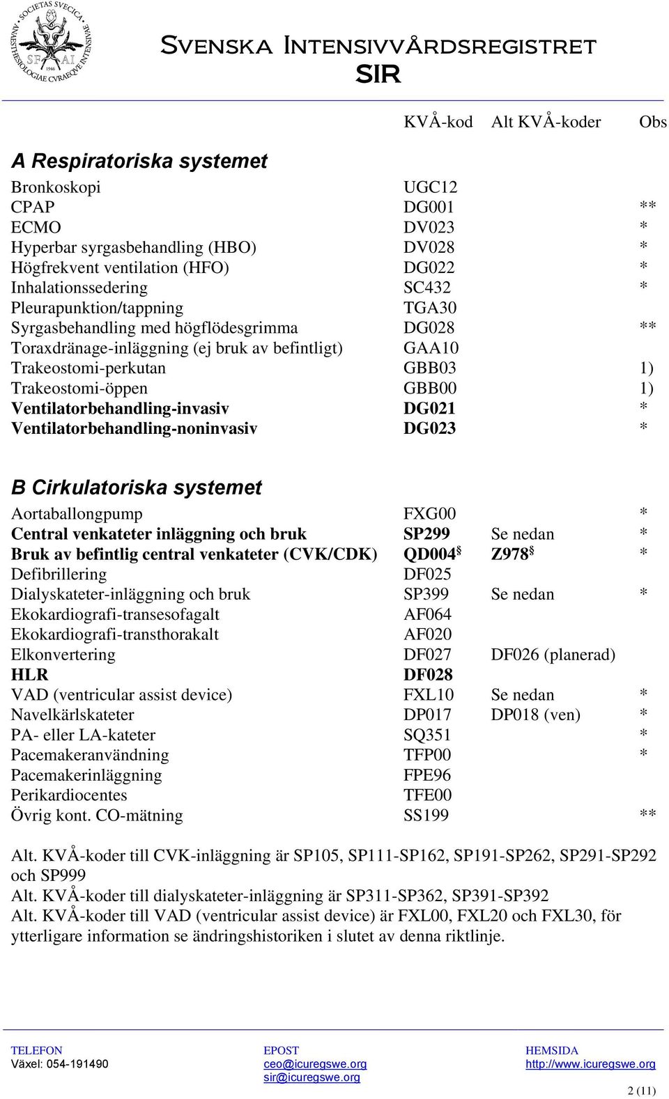 Ventilatorbehandling-invasiv DG021 * Ventilatorbehandling-noninvasiv DG023 * B Cirkulatoriska systemet Aortaballongpump FXG00 * Central venkateter inläggning och bruk SP299 Se nedan * Bruk av