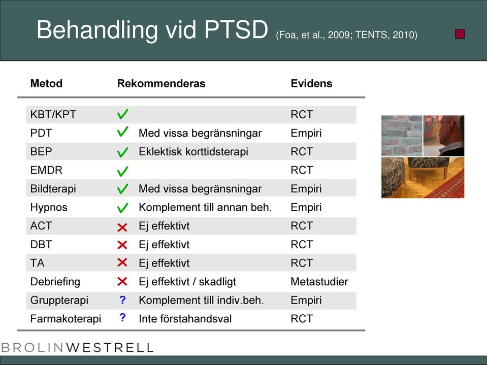 korttidsterapi RCT EMDR RCT Bildterapi Med vissa begränsningar Empiri Hypnos Komplement till annan beh.