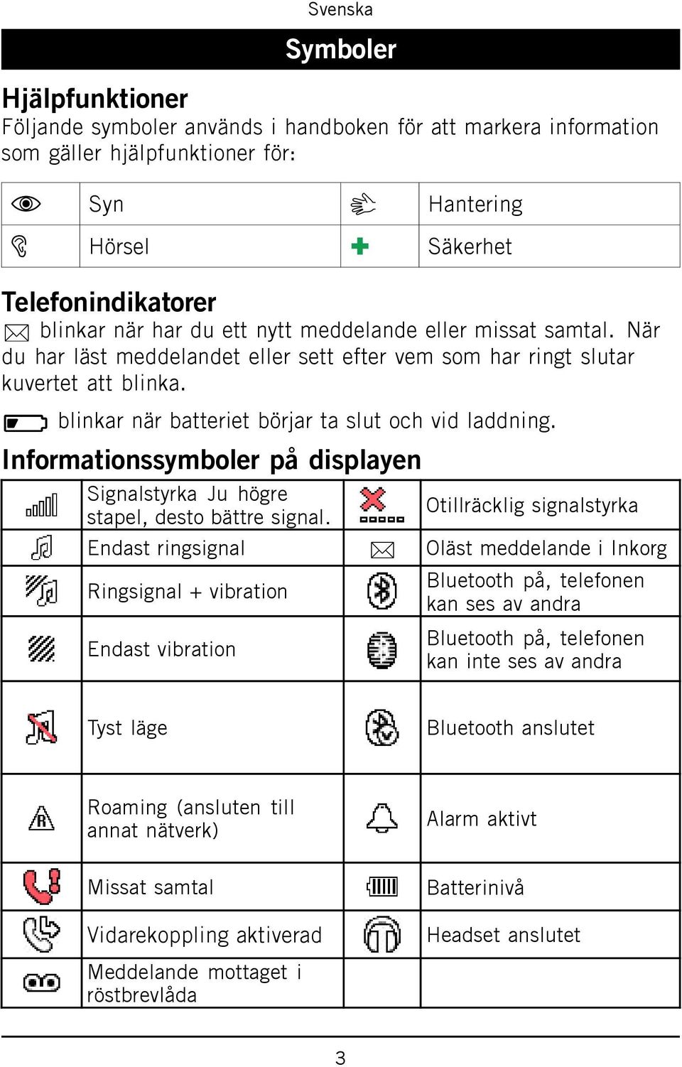 Informationssymboler på displayen Signalstyrka Ju högre stapel, desto bättre signal.