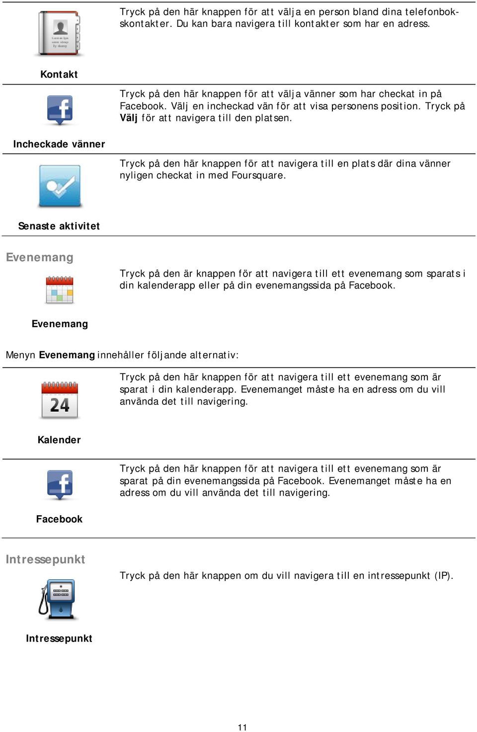 Incheckade vänner Tryck på den här knappen för att navigera till en plats där dina vänner nyligen checkat in med Foursquare.