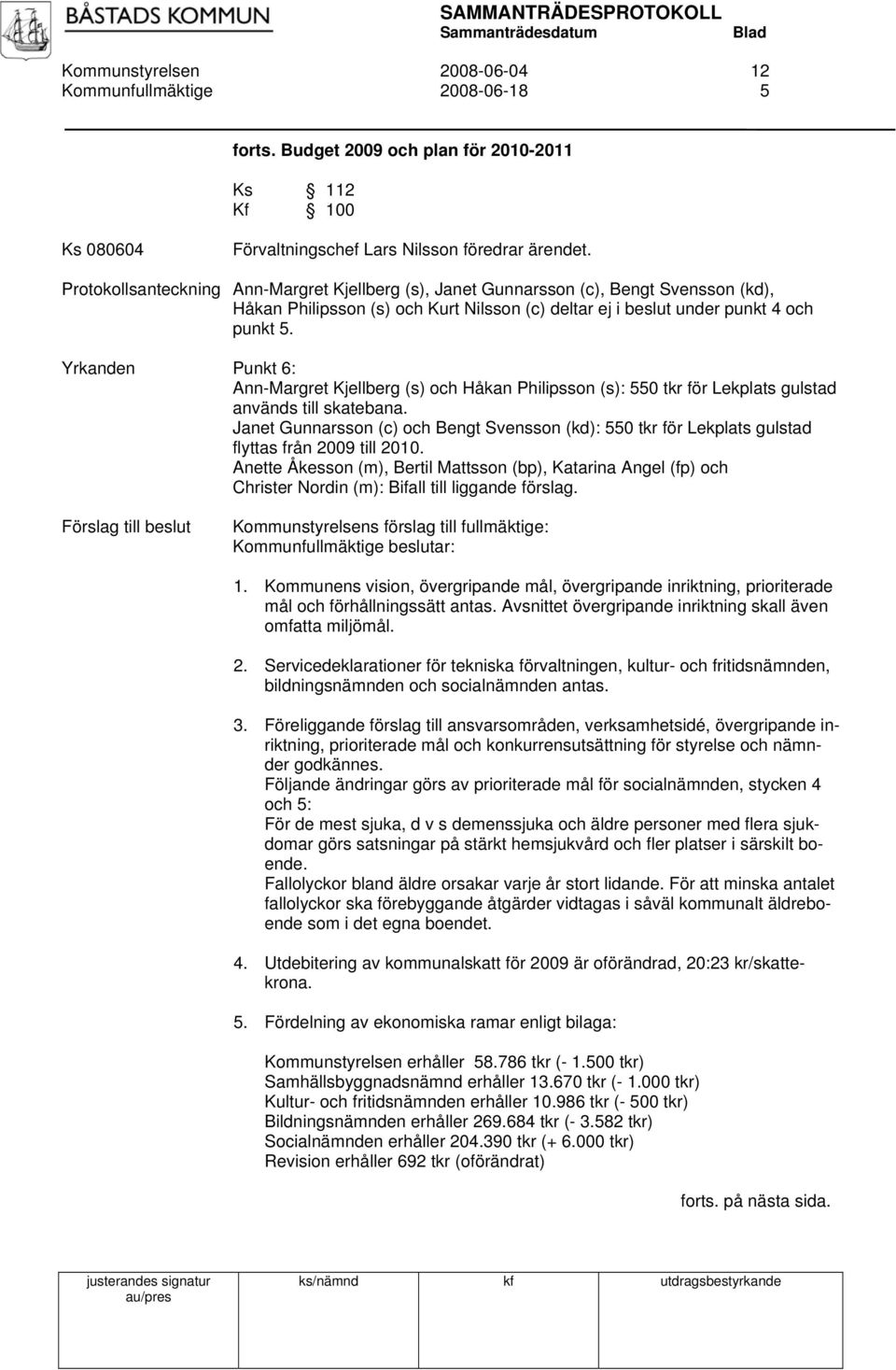 Yrkanden Punkt 6: Ann-Margret Kjellberg (s) och Håkan Philipsson (s): 550 tkr för Lekplats gulstad används till skatebana.