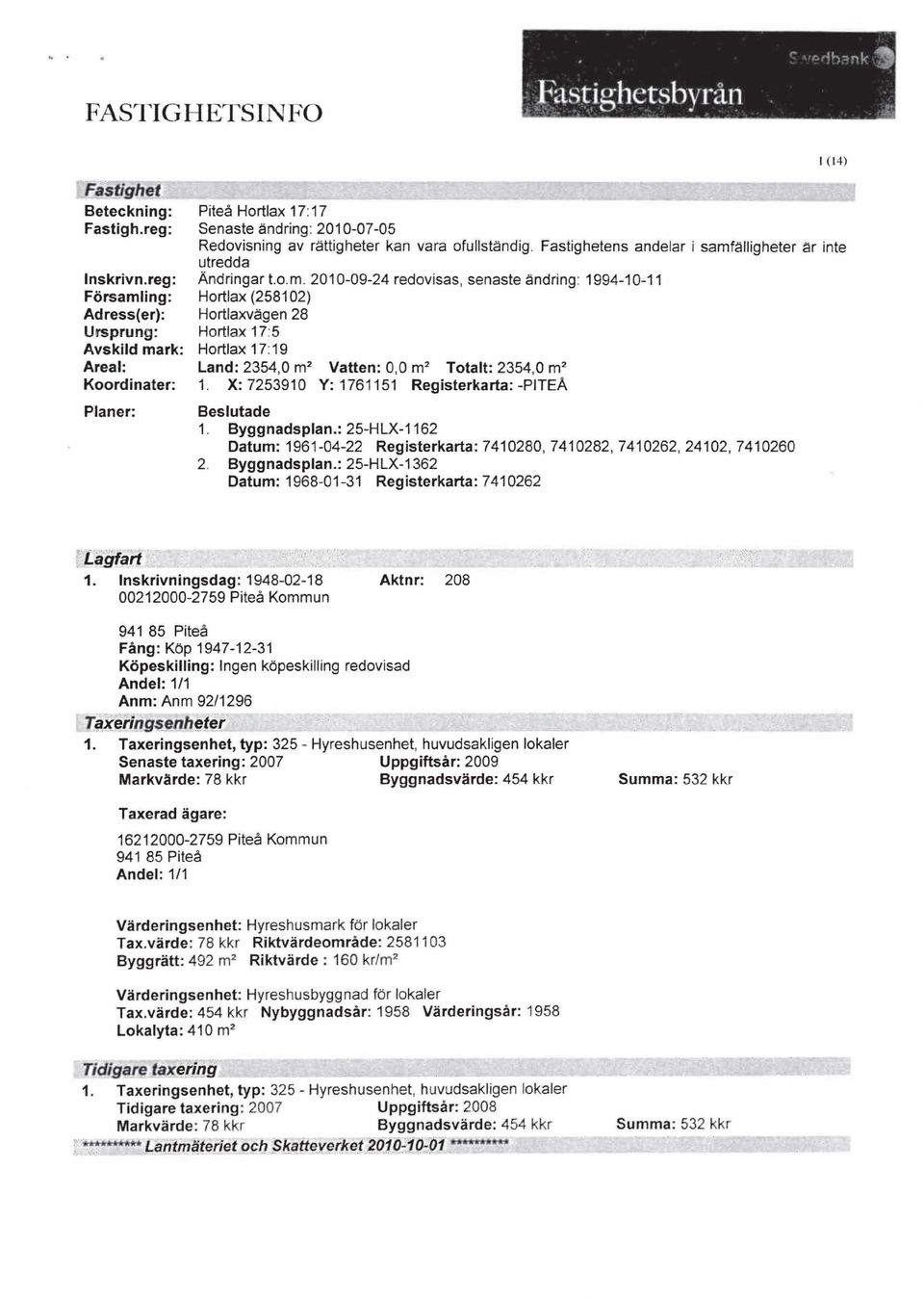 Fastighetens andelar i samfälligheter är inte utredda Ändringar t.o.m. 2010-09-24 redovisas, senaste ändring : 1994-10-11 Hortlax (258102) Hortlaxvägen 28 Hortlax 17:5 Hortlax 17: 19 Land: 2354,0 m 2 Vatten: 0,0 m 2 Totalt: 2354,0 m 2 1.