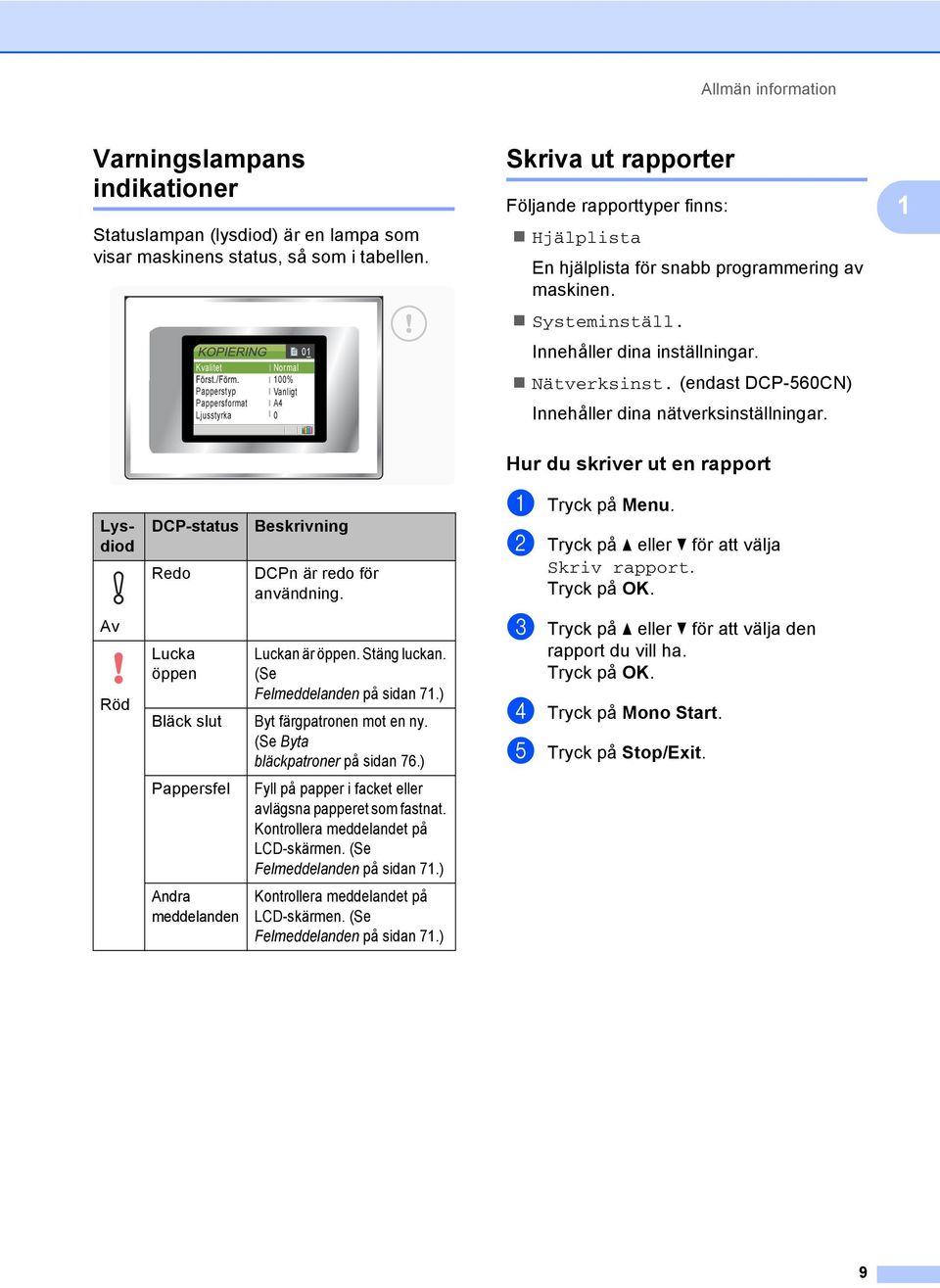 Innehåller dina inställningar. Nätverksinst. (endast DCP-560CN) Innehåller dina nätverksinställningar. 1 Hur du skriver ut en rapport 1 Lysdiod DCP-status Redo Beskrivning DCPn är redo för användning.