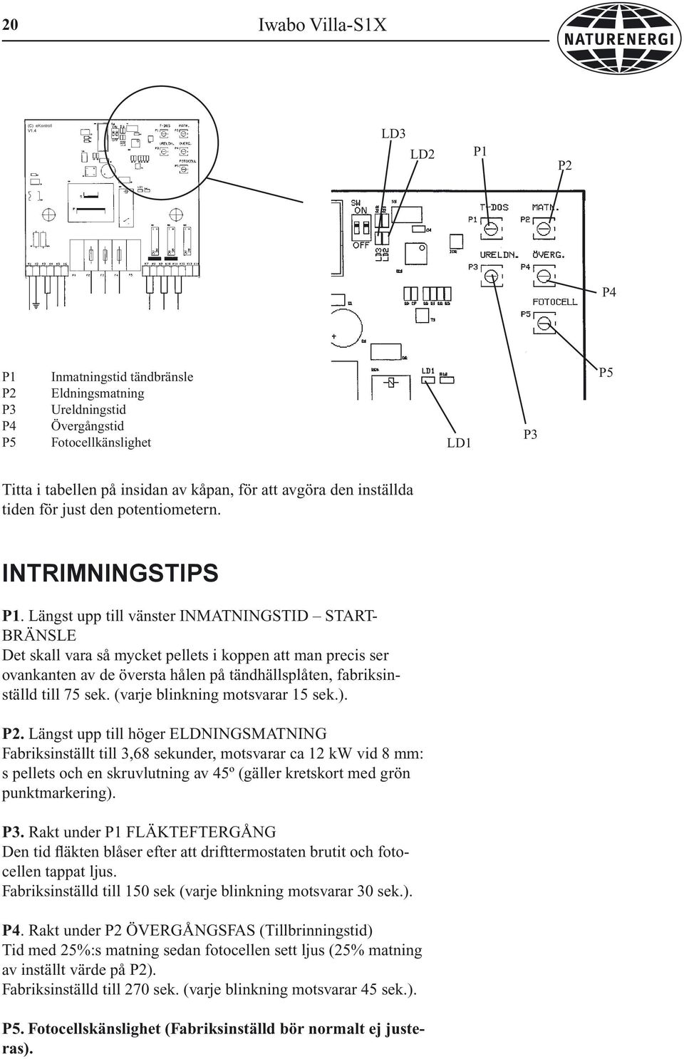 tiden för just den potentiometern. Intrimningstips P1.