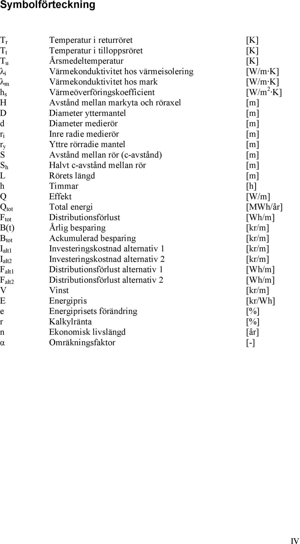 [m] S Avstånd mellan rör (c%avstånd) [m] S h Halvt c%avstånd mellan rör [m] L Rörets längd [m] h Timmar [h] Q Effekt [W/m] Q tot Total energi [MWh/år] F tot Distributionsförlust [Wh/m] B(t) Årlig