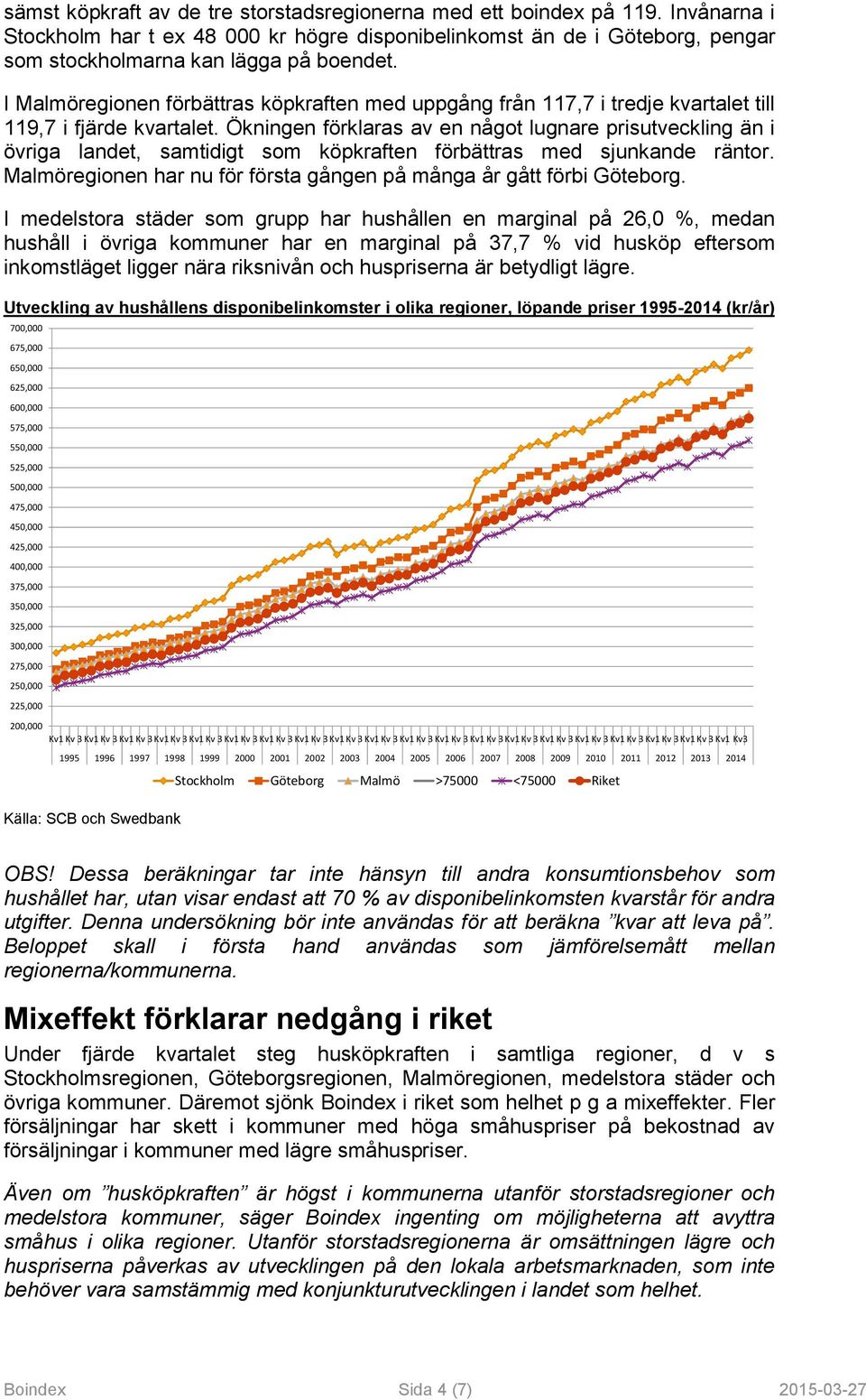 Ökningen förklaras av en något lugnare prisutveckling än i övriga landet, samtidigt som köpkraften förbättras med sjunkande räntor.