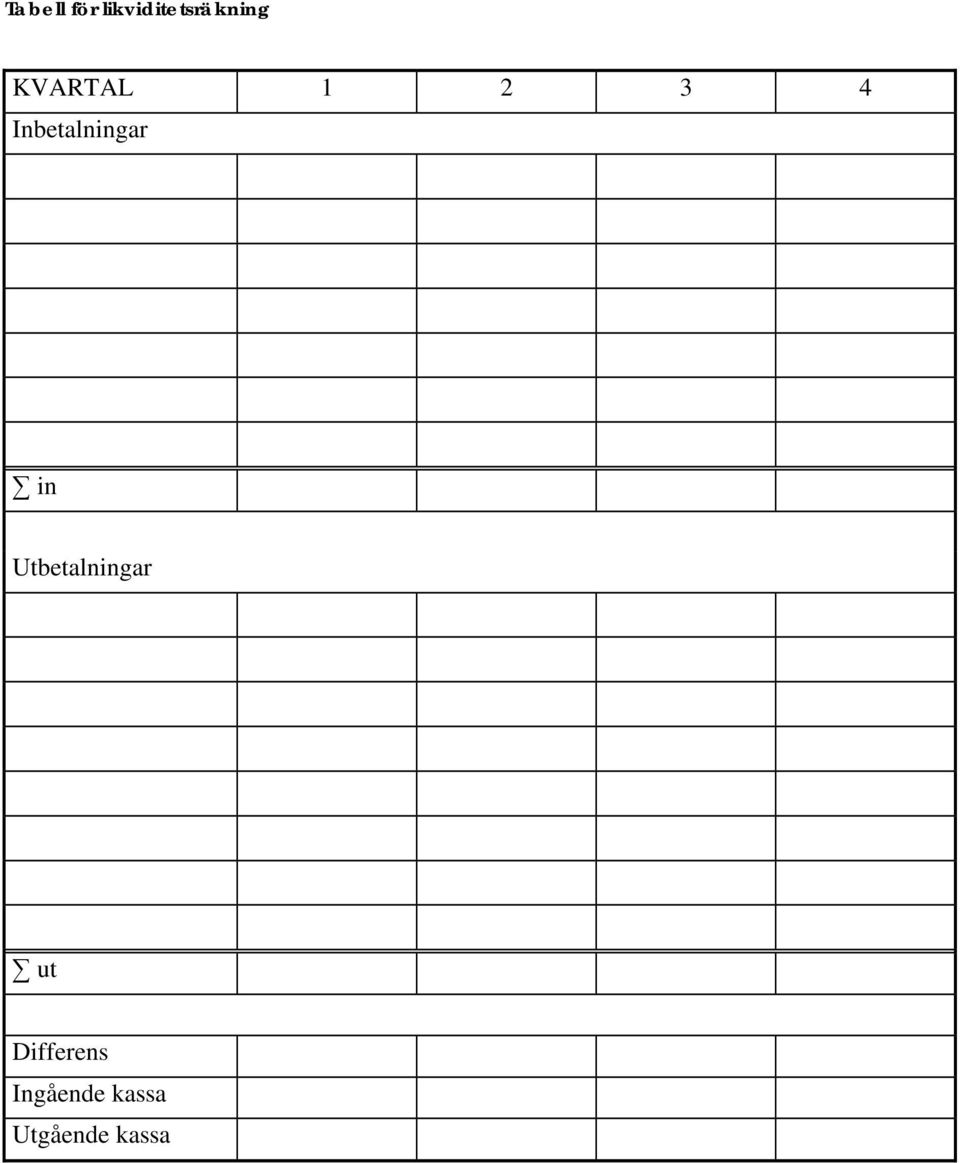 in Utbetalningar ut Differens