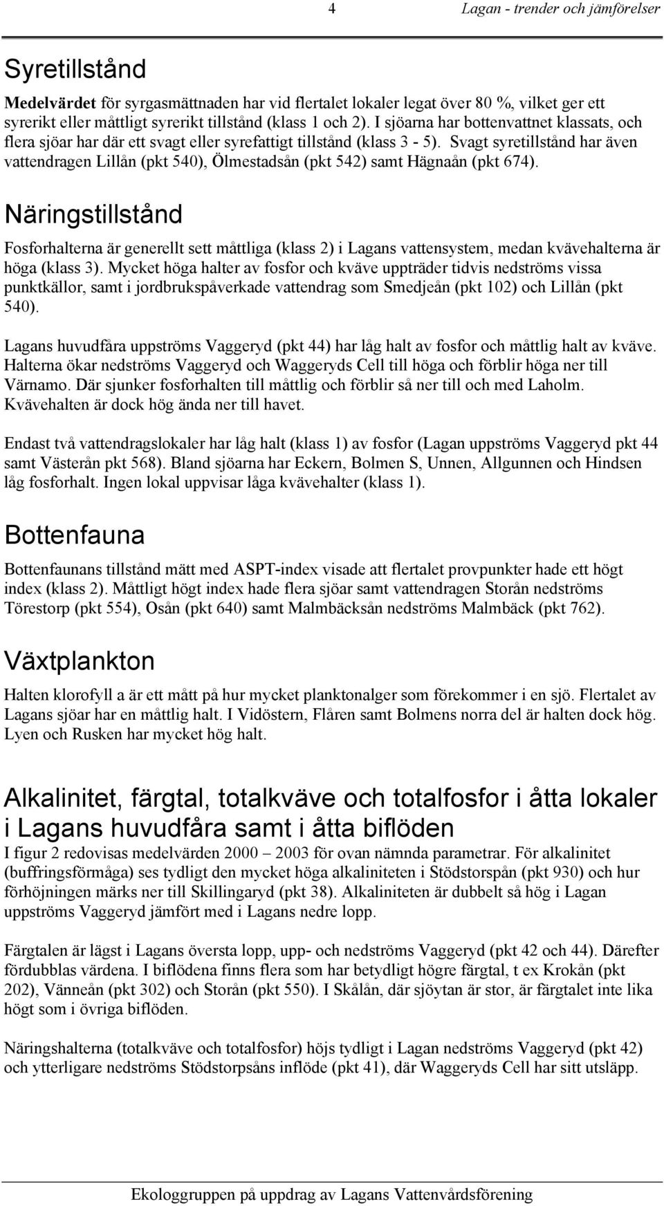 Svagt syretillstånd har även vattendragen Lillån (pkt 54), Ölmestadsån (pkt 542) samt Hägnaån (pkt 674).