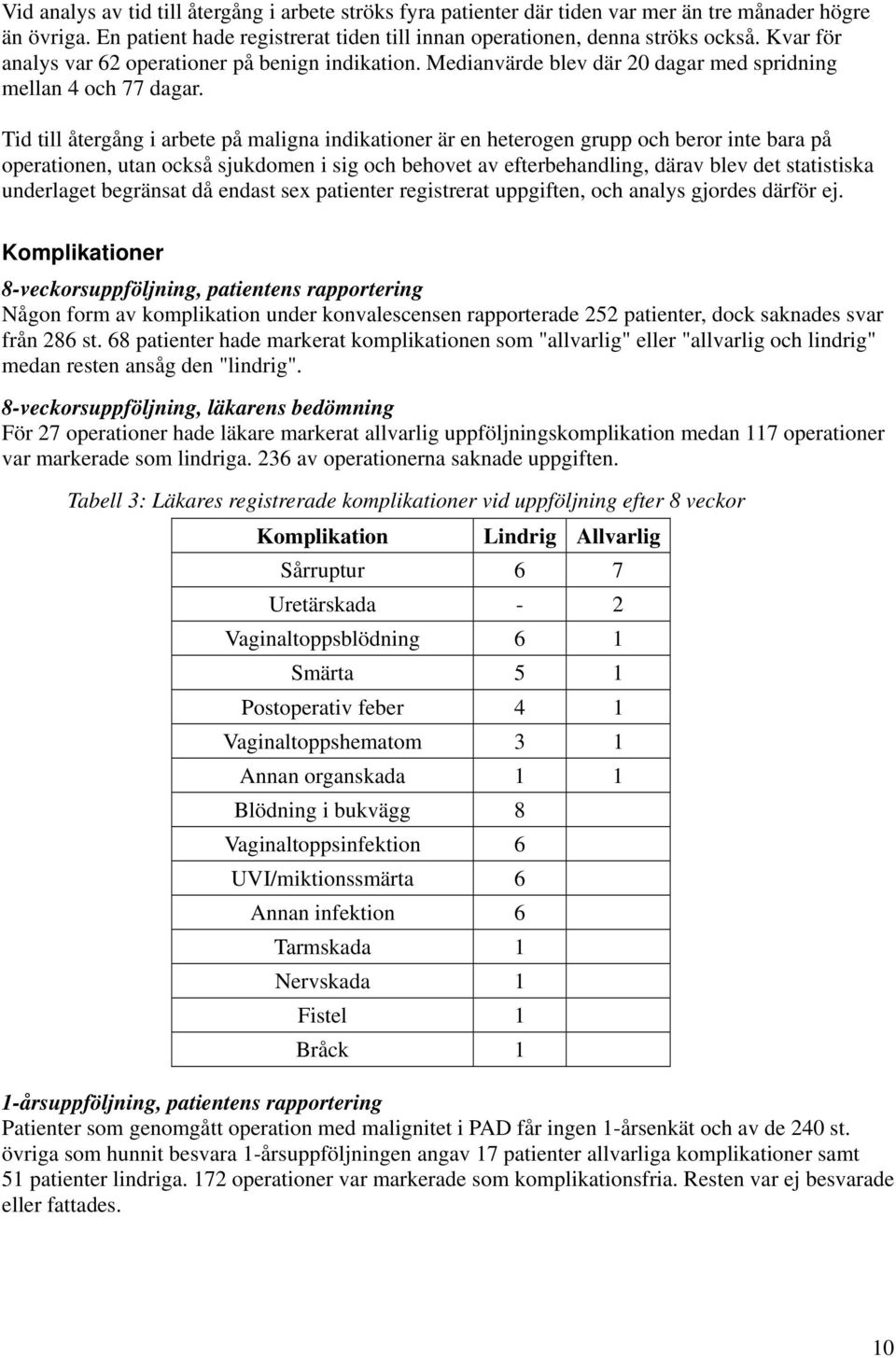 Tid till återgång i arbete på maligna indikationer är en heterogen grupp och beror inte bara på operationen, utan också sjukdomen i sig och behovet av efterbehandling, därav blev det statistiska