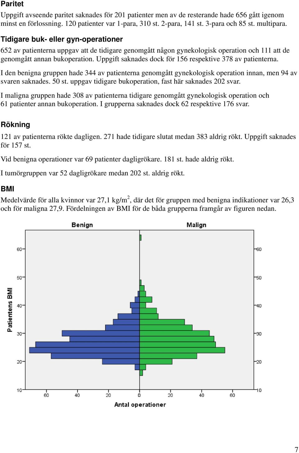 Uppgift saknades dock för 156 respektive 378 av patienterna. I den benigna gruppen hade 344 av patienterna genomgått gynekologisk operation innan, men 94 av svaren saknades. 50 st.