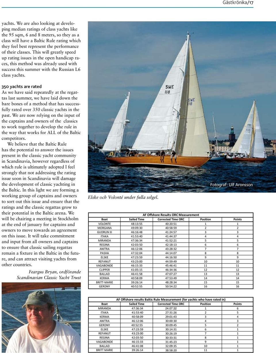 their classes. This will greatly speed up rating issues in the open handicap races, this method was already used with success this summer with the Russian L6 class yachts.
