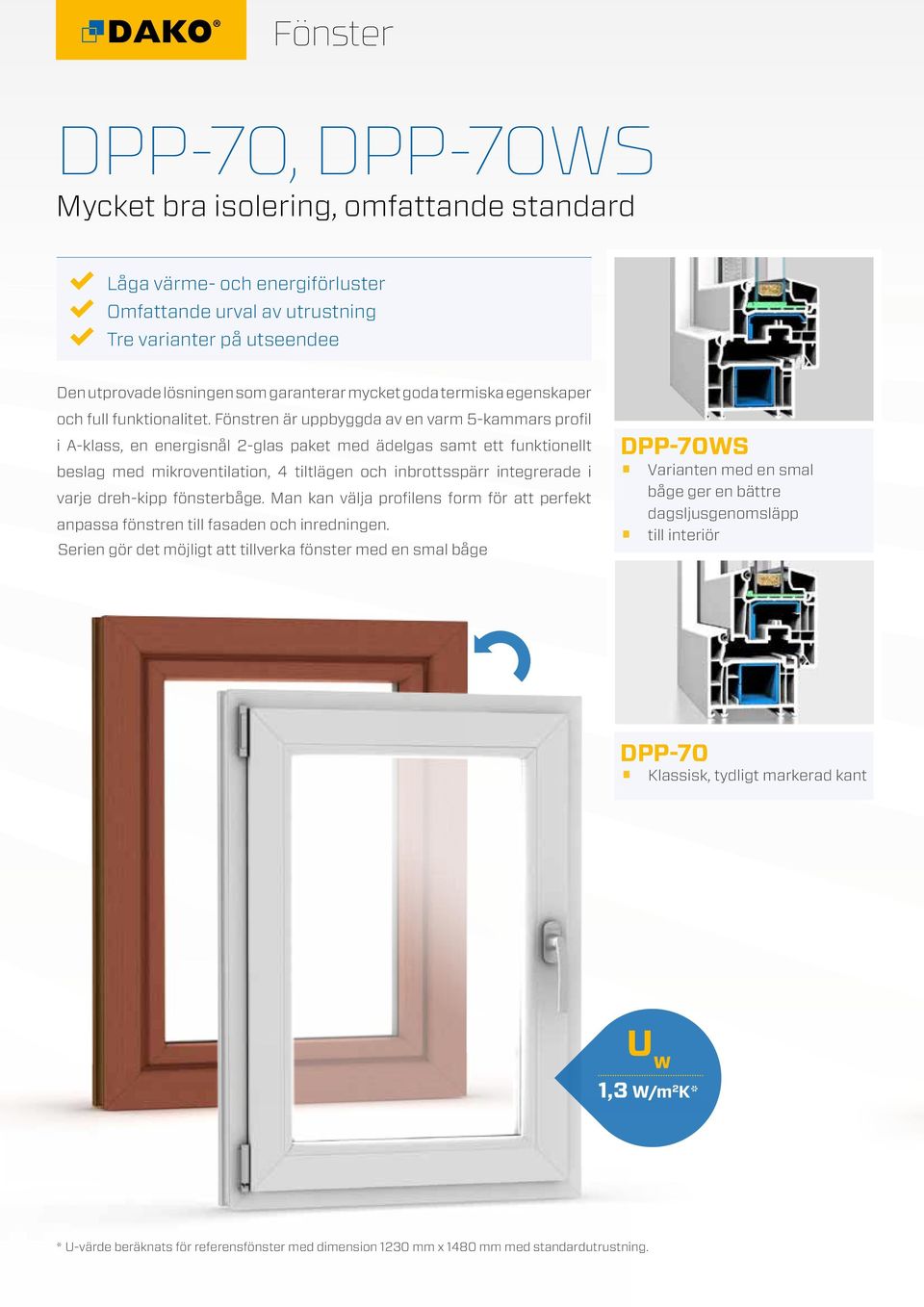 Fönstren är uppbyggda av en varm 5-kammars profil i A-klass, en energisnål 2-glas paket med ädelgas samt ett funktionellt beslag med mikroventilation, 4 tiltlägen och inbrottsspärr integrerade i