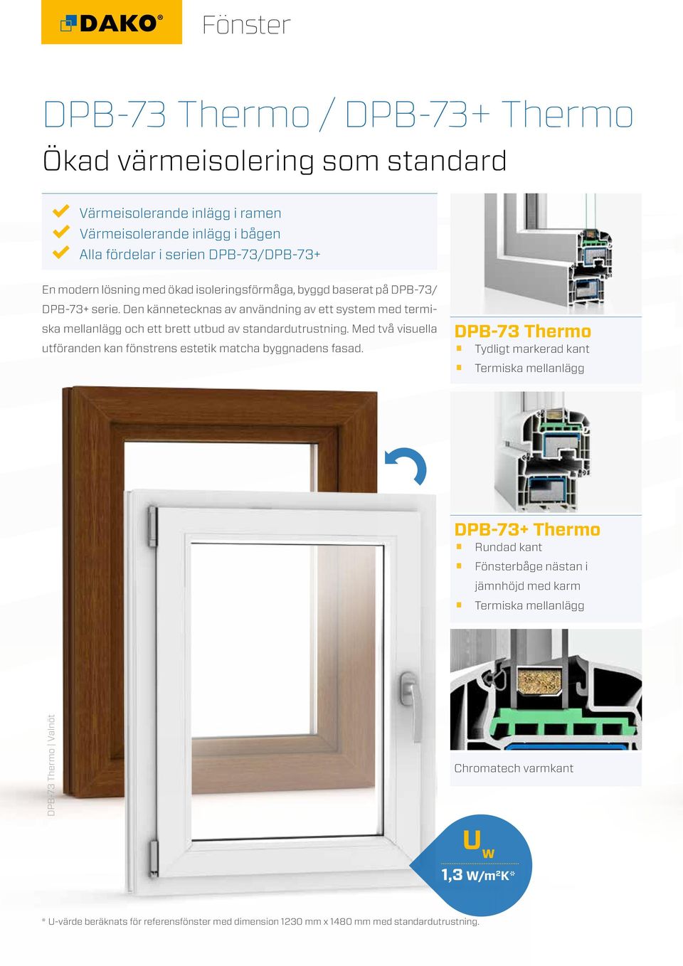 Den kännetecknas av användning av ett system med termiska mellanlägg och ett brett utbud av standardutrustning.