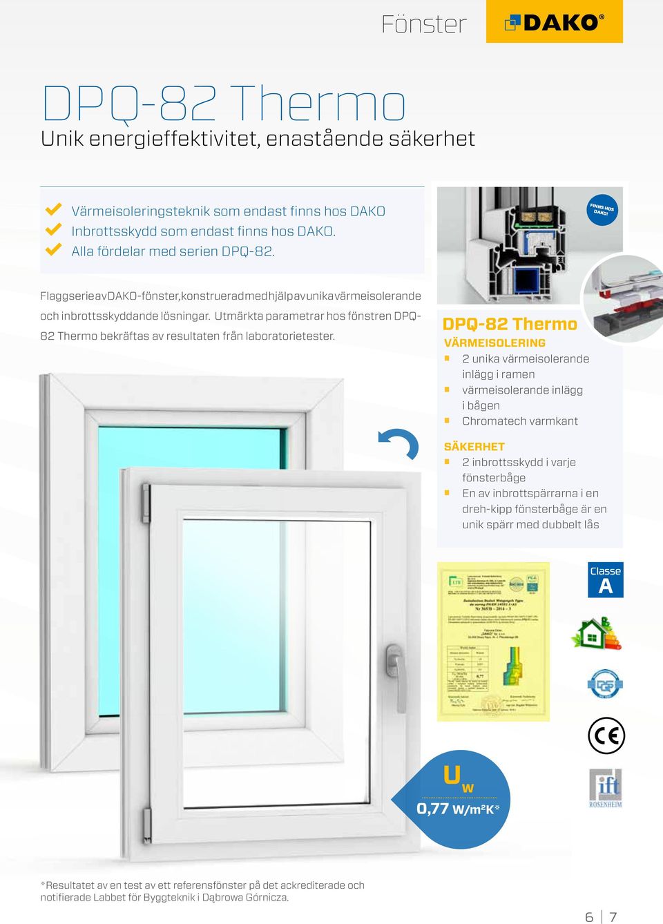 Utmärkta parametrar hos fönstren DPQ- 82 Thermo bekräftas av resultaten från laboratorietester.