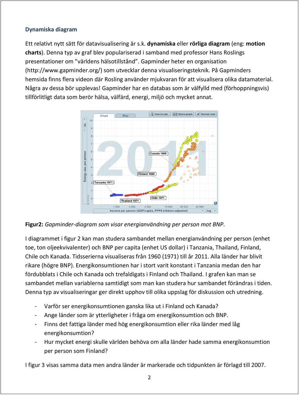 org/) som utvecklar denna visualiseringsteknik. På Gapminders hemsida finns flera videon där Rosling använder mjukvaran för att visualisera olika datamaterial. Några av dessa bör upplevas!