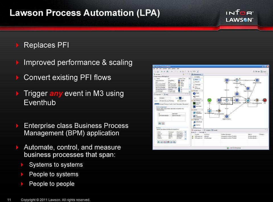 Management (BPM) application Automate, control, and measure business processes that span: