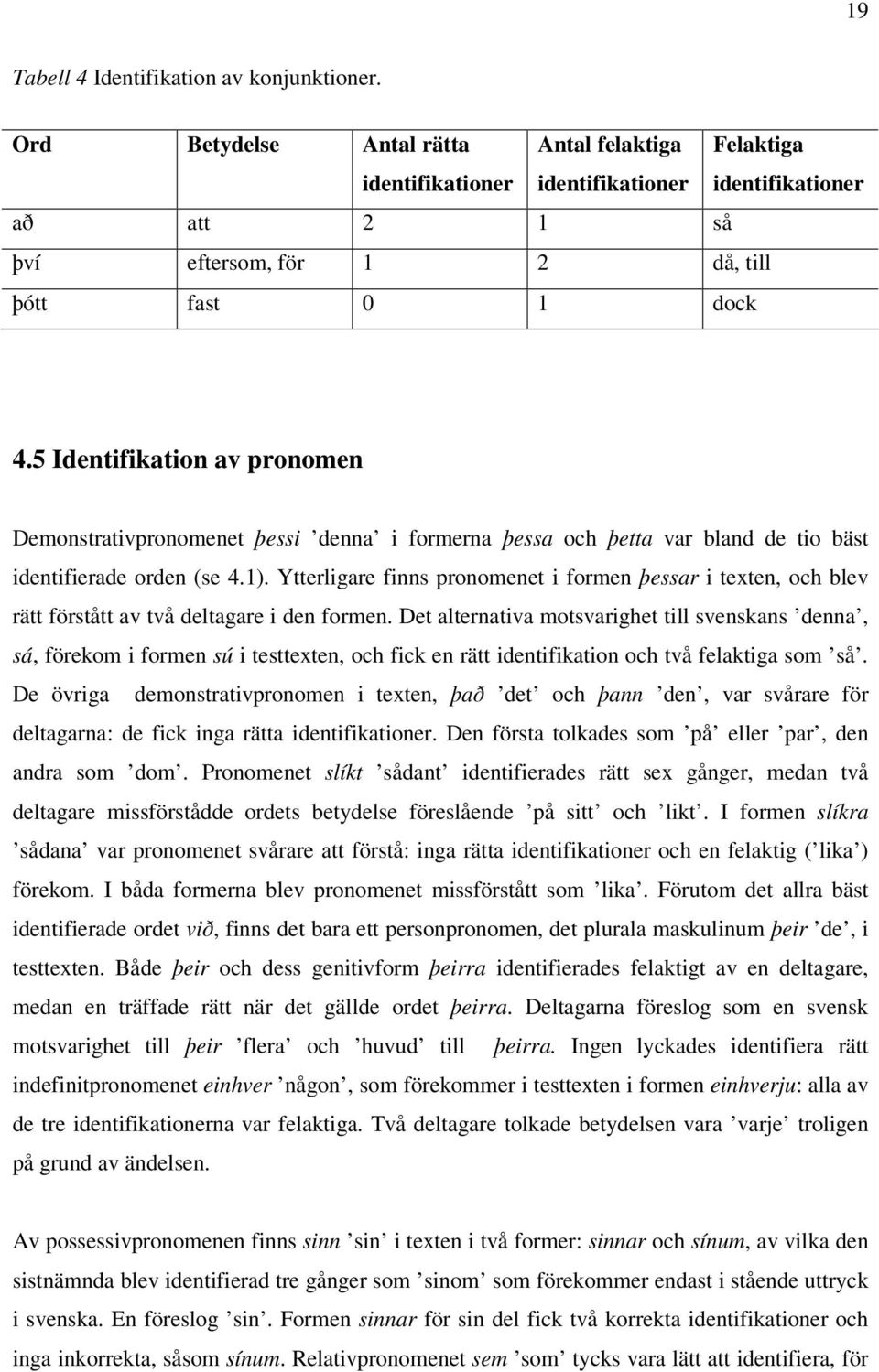 Ytterligare finns pronomenet i formen þessar i texten, och blev rätt förstått av två deltagare i den formen.