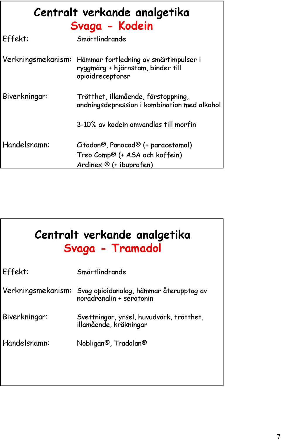 Panocod (+ paracetamol) Treo Comp (+ ASA och koffein) Ardinex (+ ibuprofen) Centralt verkande analgetika Svaga - Tramadol Effekt: Smärtlindrande