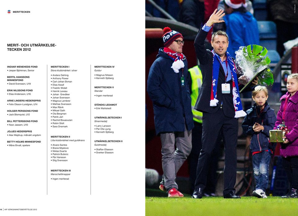 Nilsson Kenneth Sjöberg BERTIL HANSSONS MINNESFOND David Svensson, U19 ERIK NILSSONS FOND Elias Andersson, U16 ARNE LINDERS HEDERSPRIS Felix Olsson-Lundgren, U14 HOLGER PERSSONS FOND Jack Blomqvist,