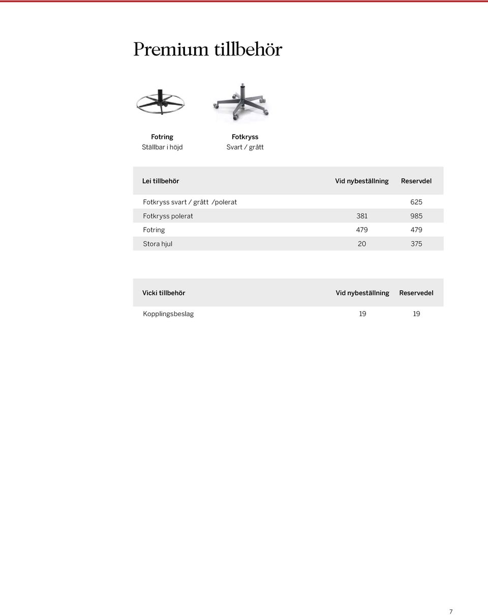 /polerat 625 Fotkryss polerat 381 985 Fotring 479 479 Stora hjul 20