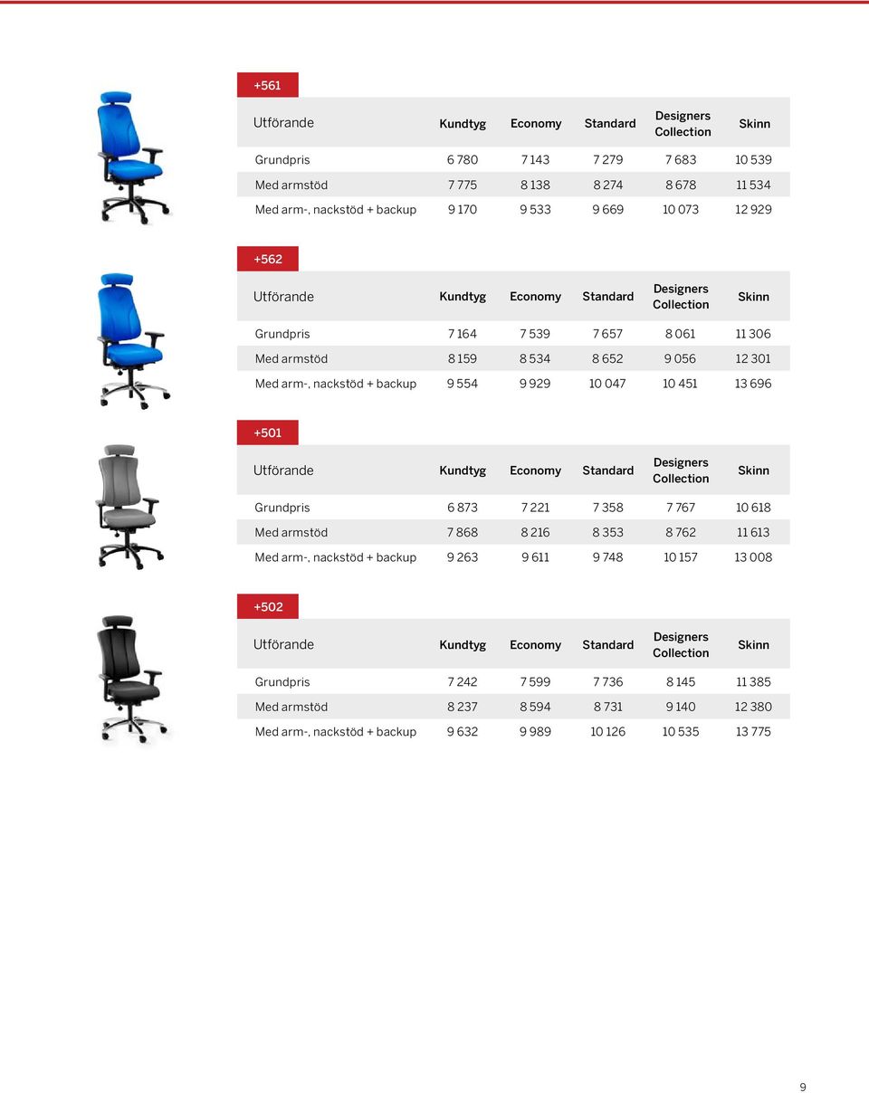 +501 Kundtyg Economy Standard Grundpris 6 873 7 221 7 358 7 767 10 618 Med armstöd 7 868 8 216 8 353 8 762 11 613 Med arm-, nackstöd + backup 9 263 9 611 9 748 10 157 13 008