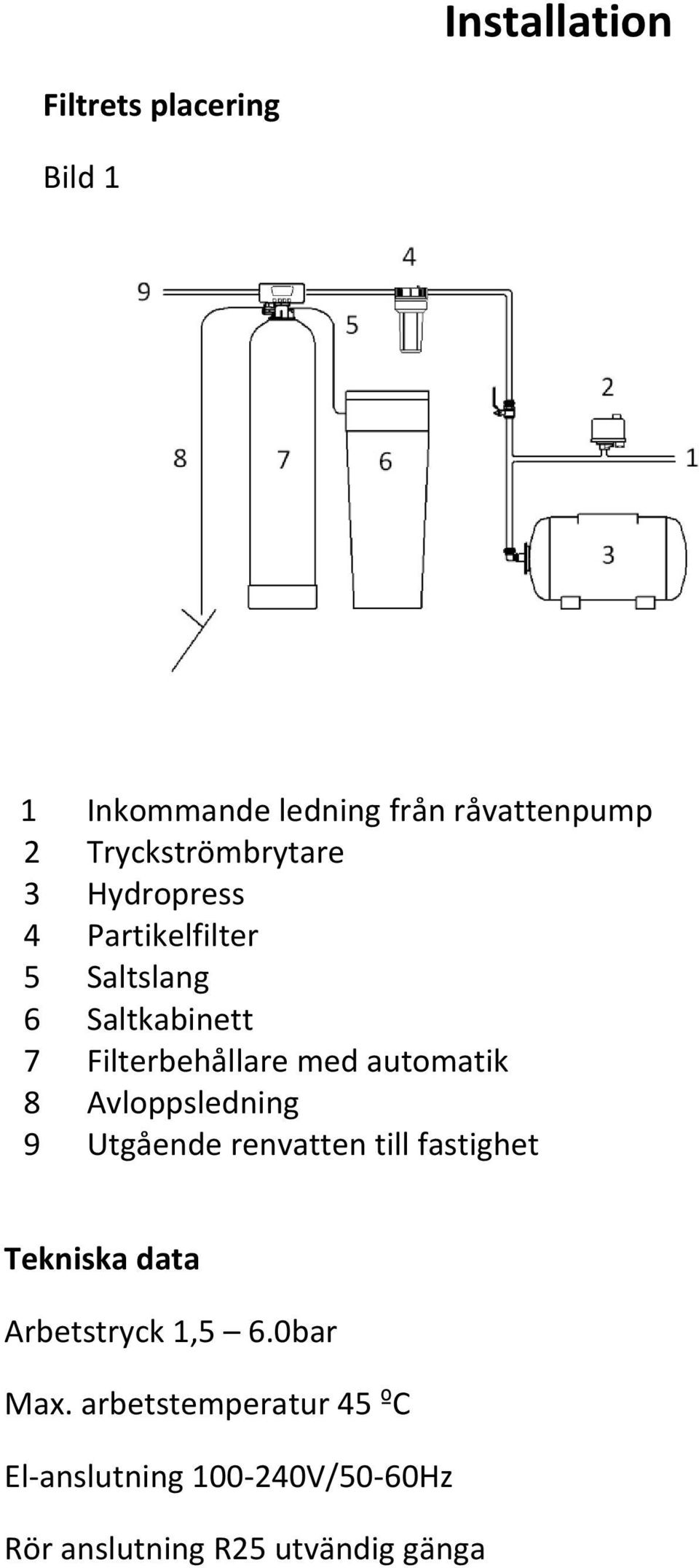 med automatik 8 Avloppsledning 9 Utgående renvatten till fastighet Tekniska data Arbetstryck